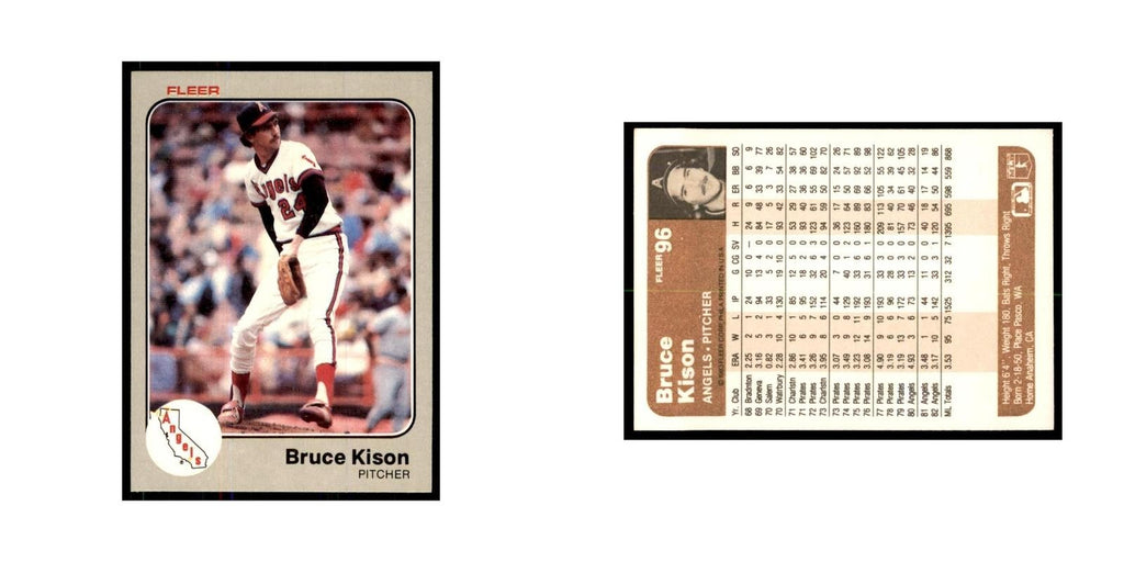 1983 Fleer Bruce Kison Angels #96