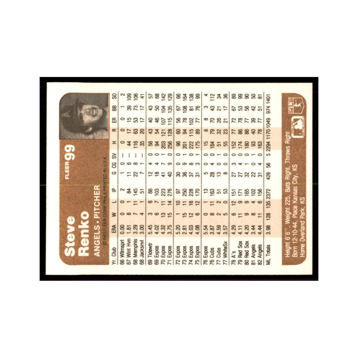 1983 Fleer Steve Renko Angels #99