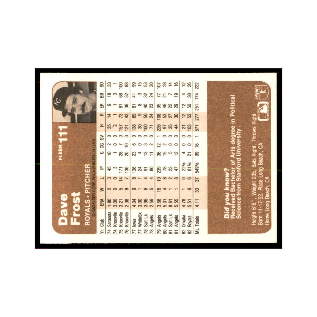 1983 Fleer Dave Frost Royals #111