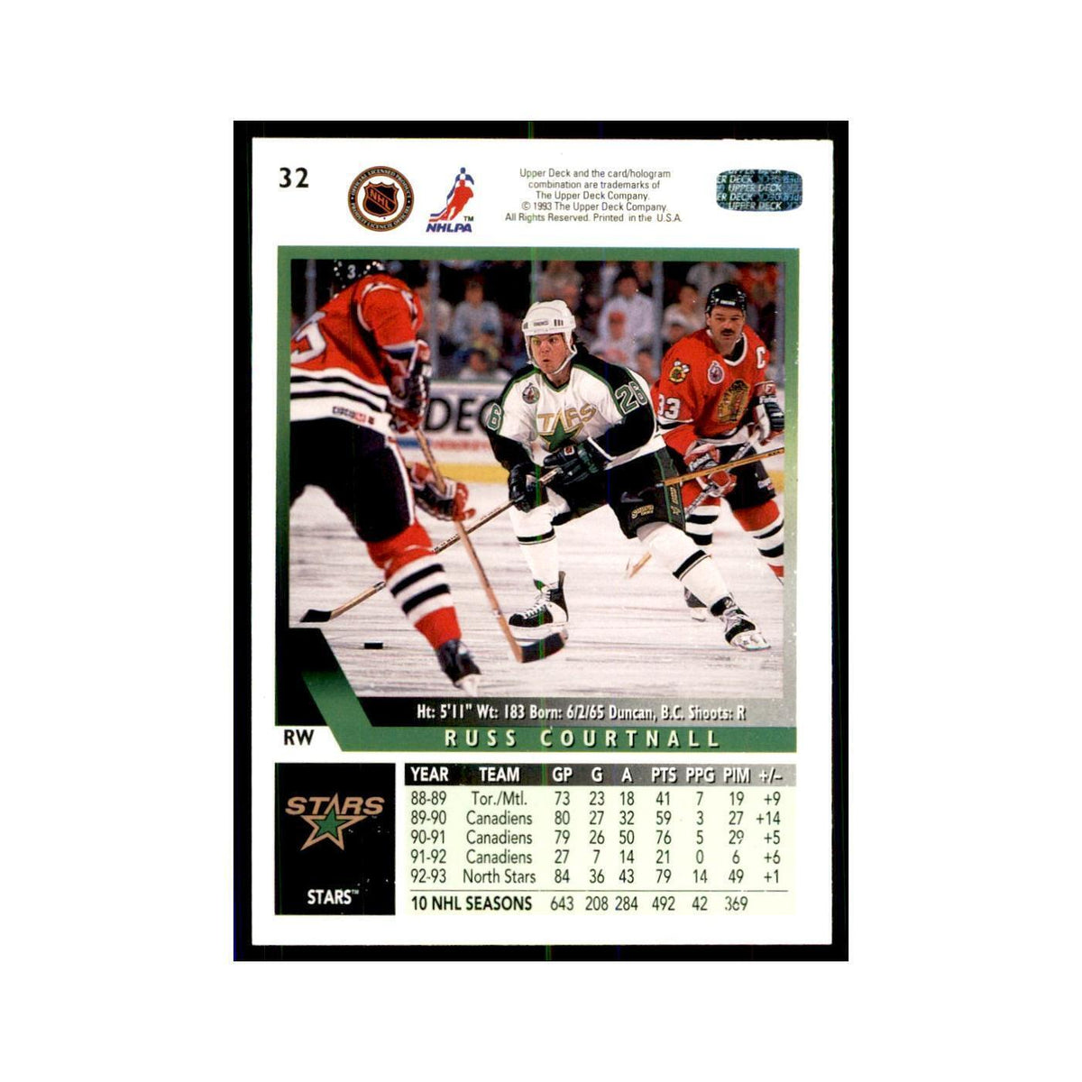 1993 Upper Deck Russ Courtnall Hockey Cards #32