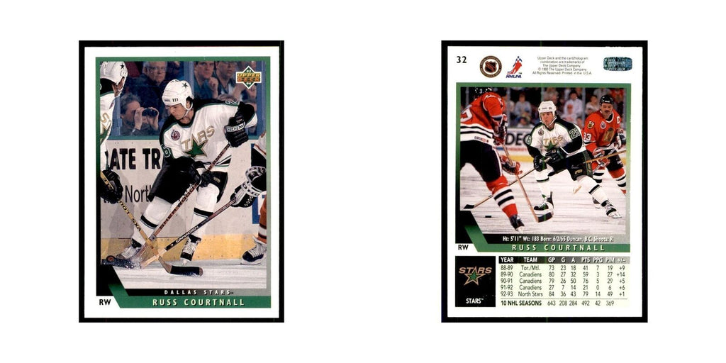 1993 Upper Deck Russ Courtnall Hockey Cards #32