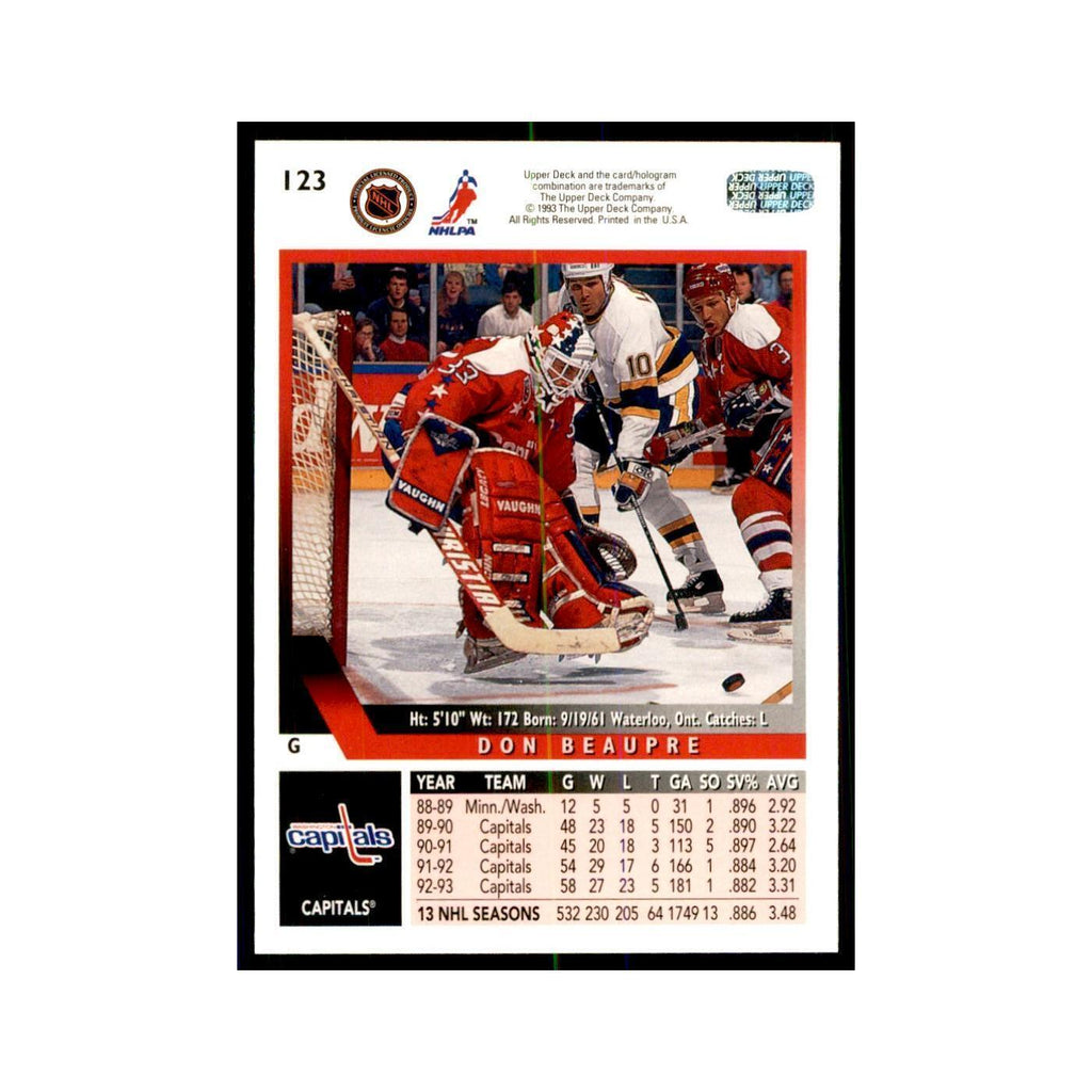 1993 Upper Deck Don Beaupre Hockey Cards #123