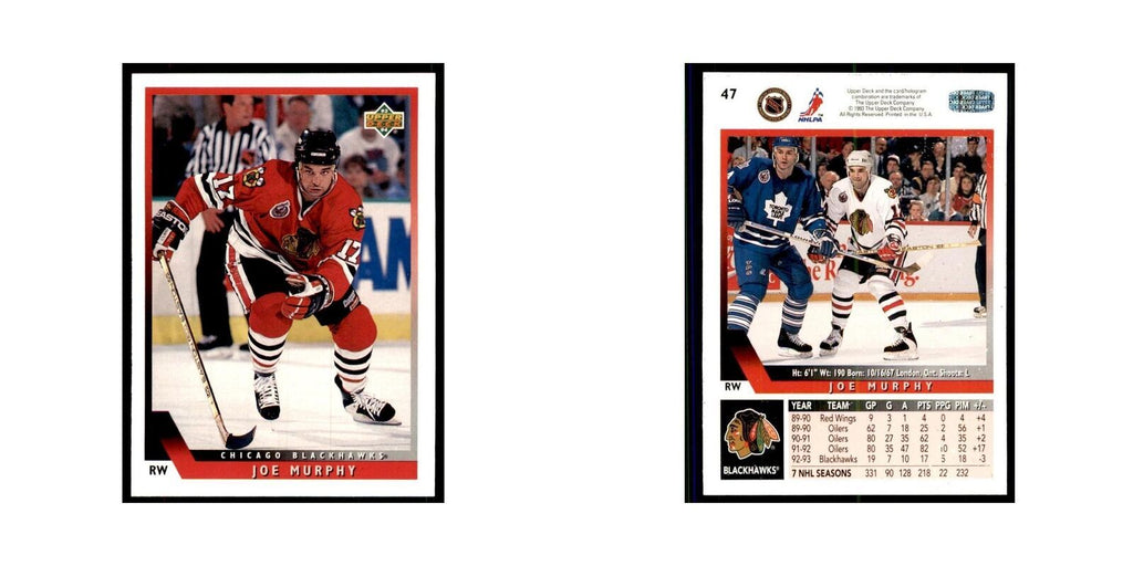 1993 Upper Deck Joe Murphy Hockey Cards #47
