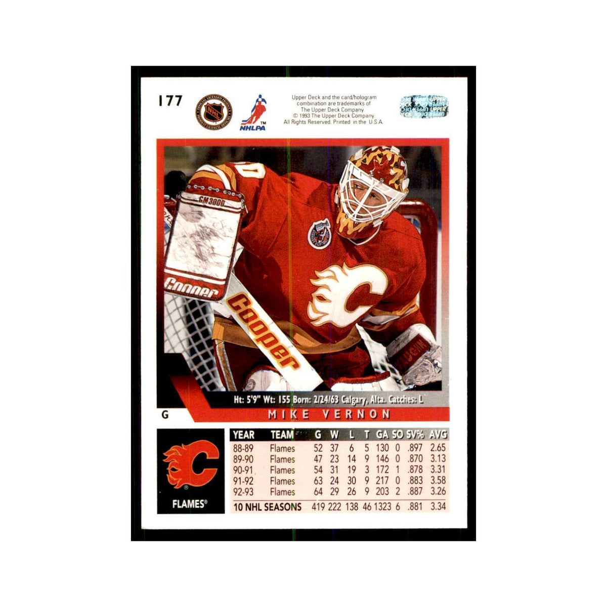 1993 Upper Deck Mike Vernon Hockey Cards #177