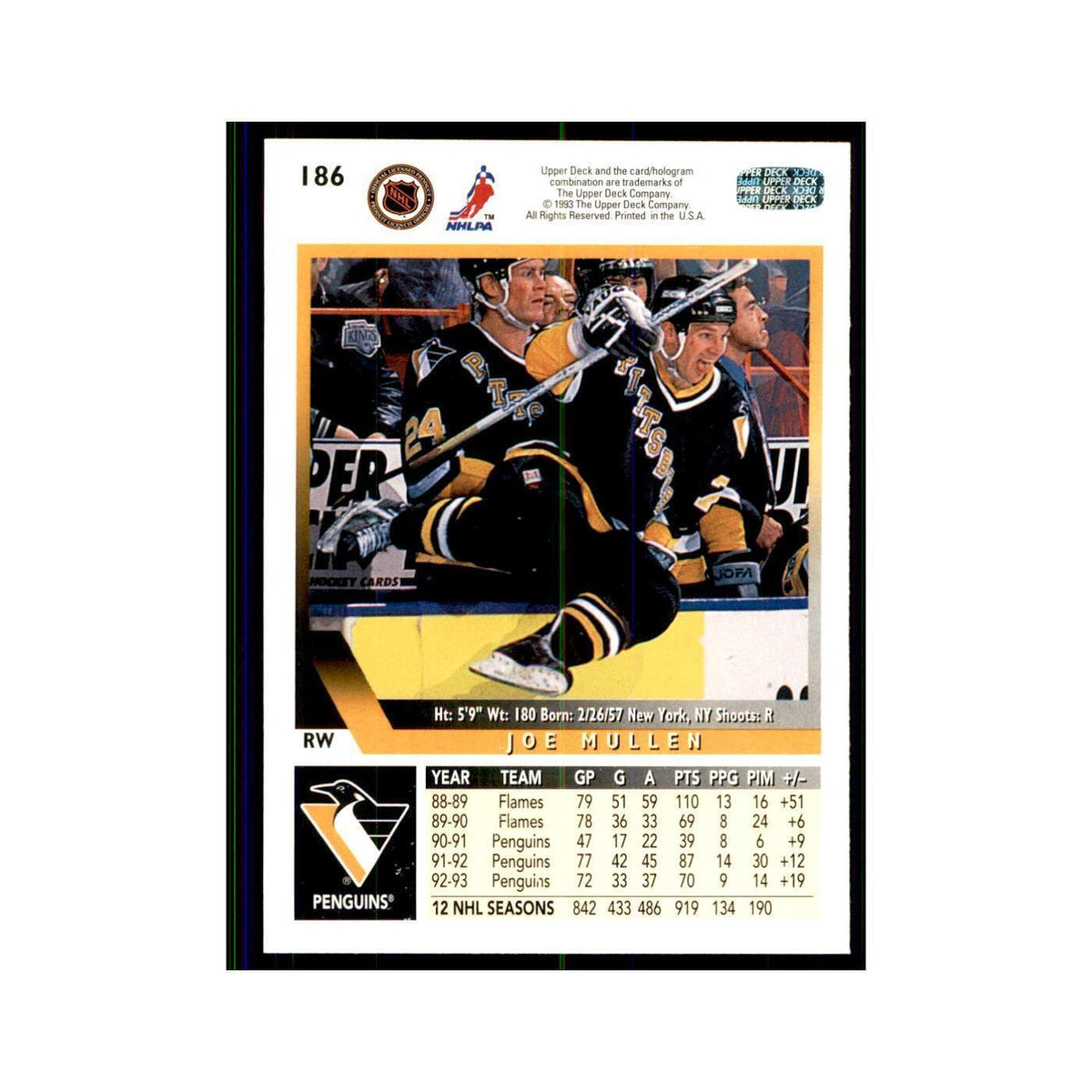 1993 Upper Deck Joe Mullen Hockey Cards #186