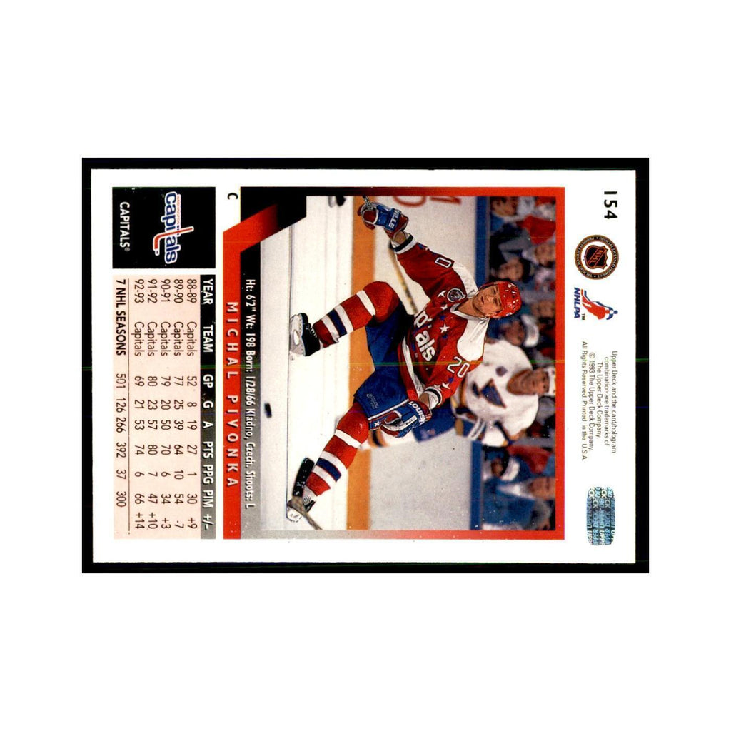 1993 Upper Deck Michal Pivonka Hockey Cards #154