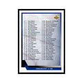 1993 Upper Deck Checklist 1-103 Hockey Cards #103