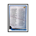 1993 Upper Deck Checklist 104-206 Hockey Cards #206