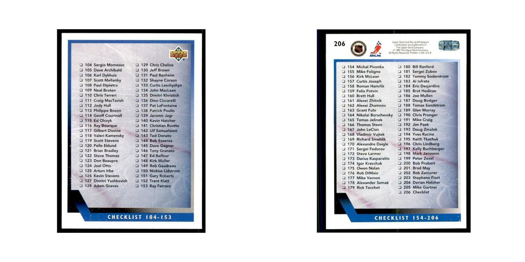 1993 Upper Deck Checklist 104-206 Hockey Cards #206