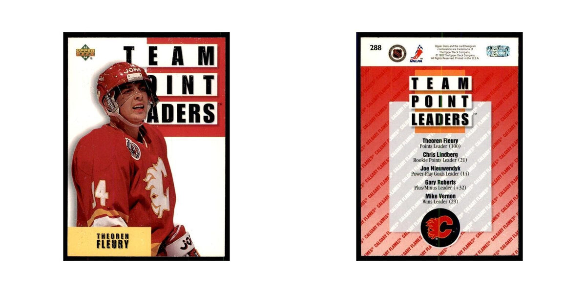 1993 Upper Deck Theo Fleury Hockey Cards #288