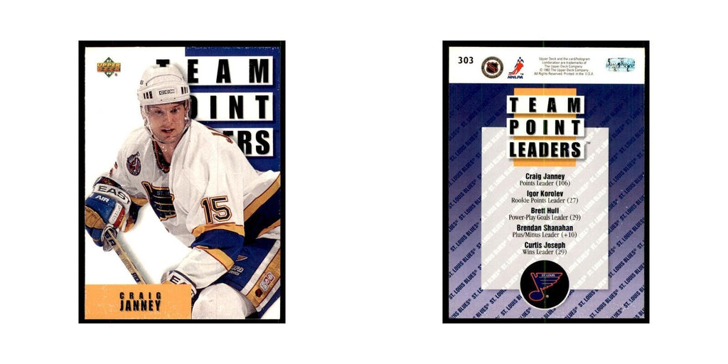 1993 Upper Deck Craig Janney Hockey Cards #303