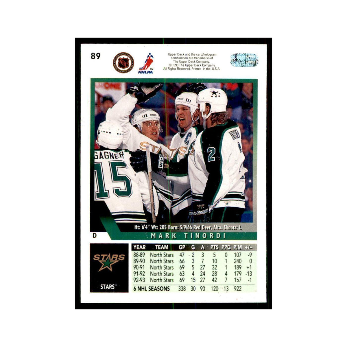 1993 Upper Deck Mark Tinordi Hockey Cards #89