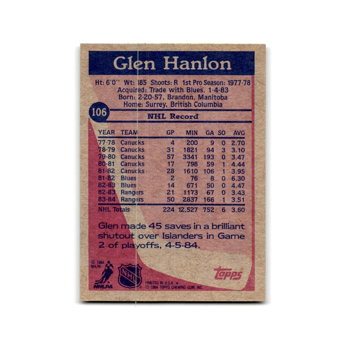 1984 Topps Glen Hanlon New York Rangers #106