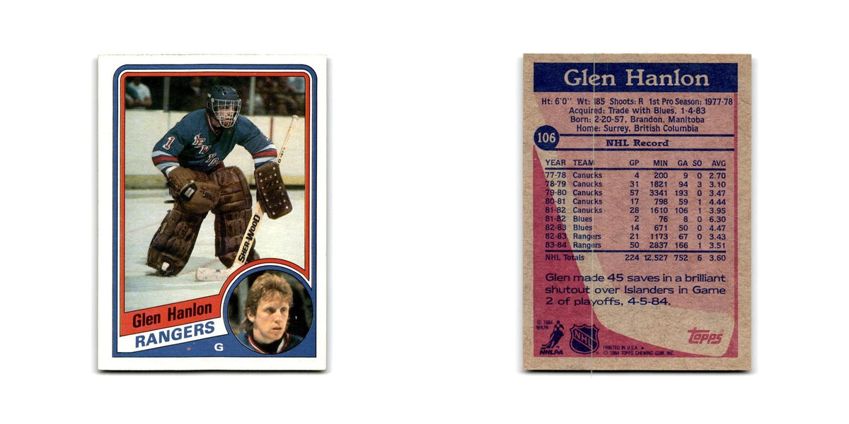 1984 Topps Glen Hanlon New York Rangers #106