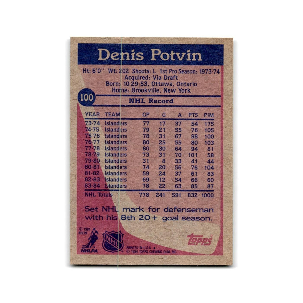 1984 Topps Denis Potvin New York Islanders #100