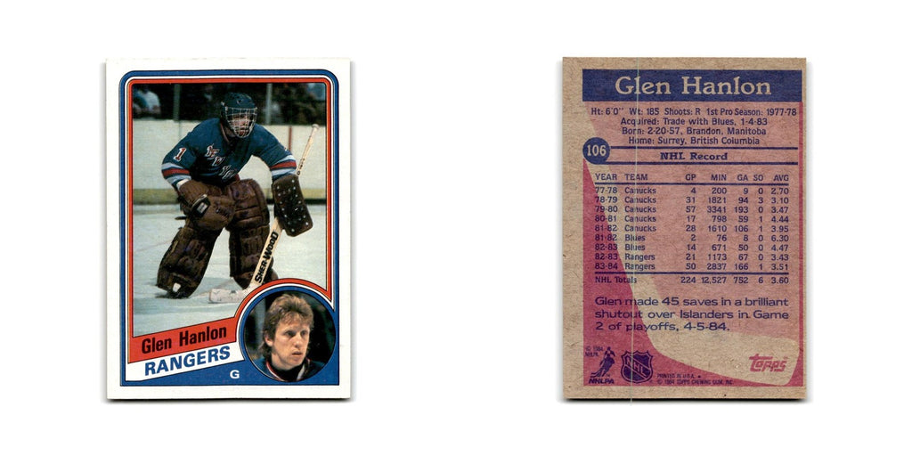 1984 Topps Glen Hanlon New York Rangers #106