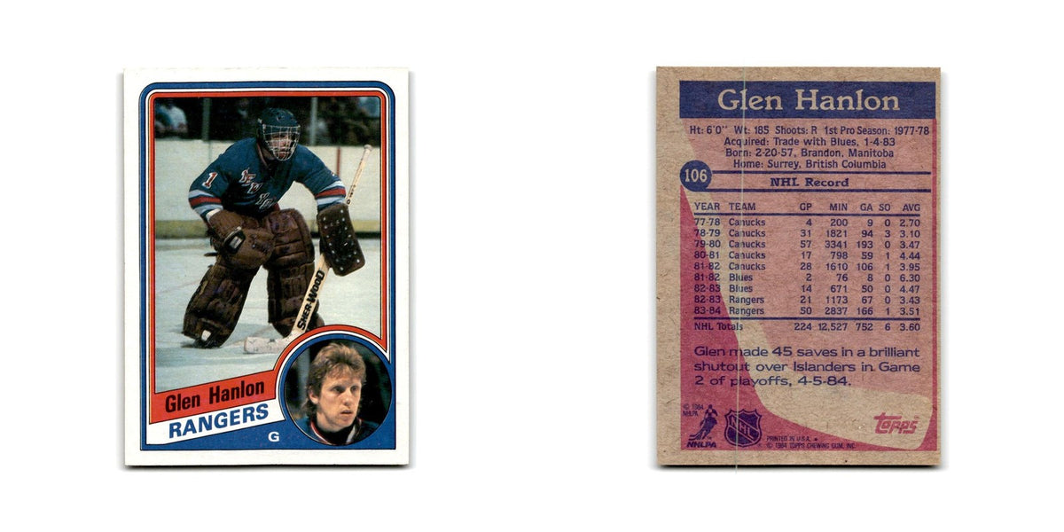 1984 Topps Glen Hanlon New York Rangers #106