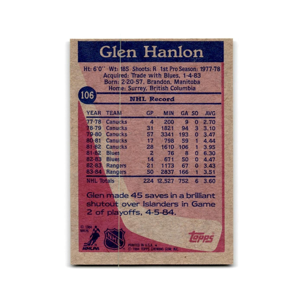 1984 Topps Glen Hanlon New York Rangers #106