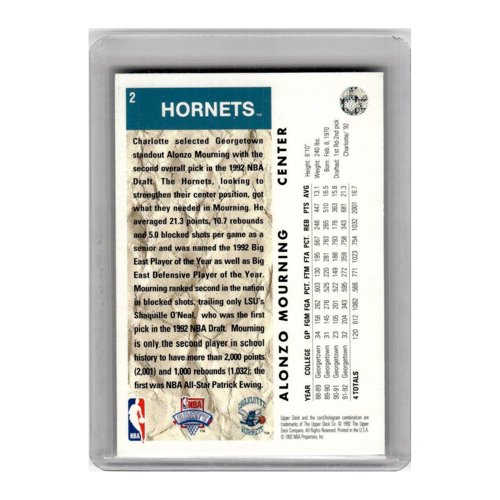 1992 Topps Alonzo Mourning Hornets #2