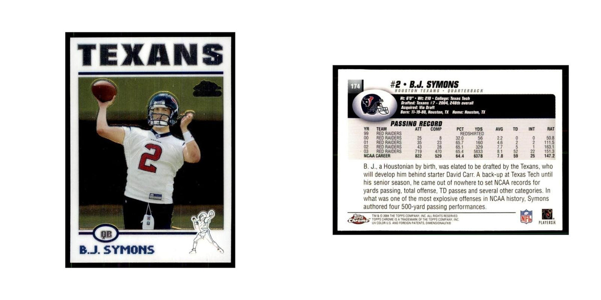 2004 Topps Chrome B.J. Symons Football Cards #174