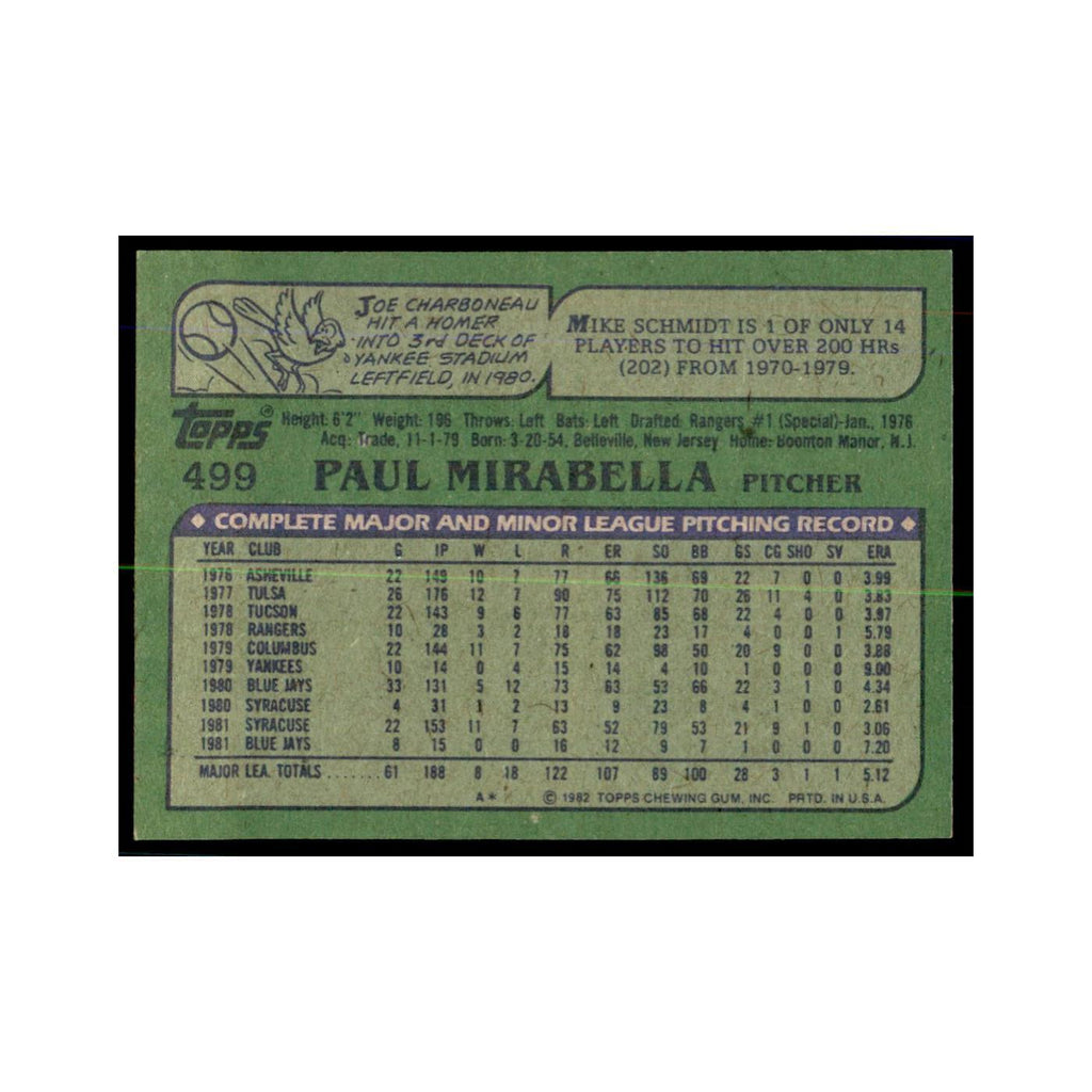 1982 Topps Paul Mirabella Baseball Cards #499