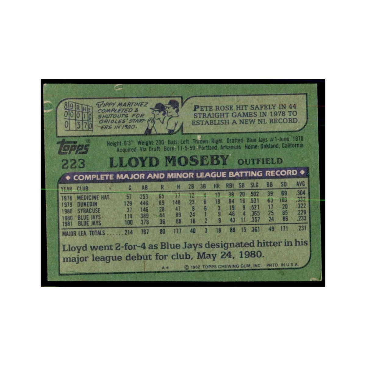 1982 Topps Lloyd Moseby Baseball Cards #223