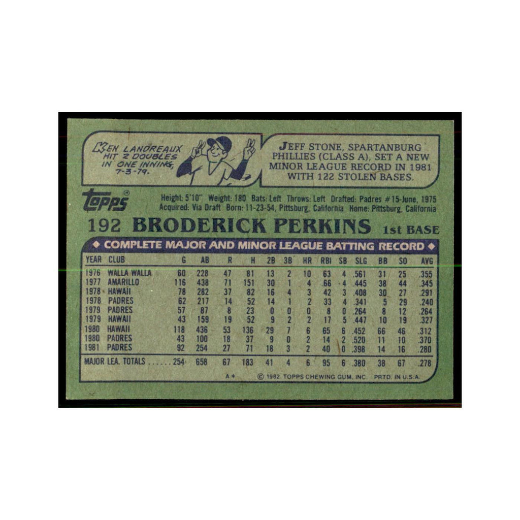 1982 Topps Broderick Perkins Baseball Cards #192