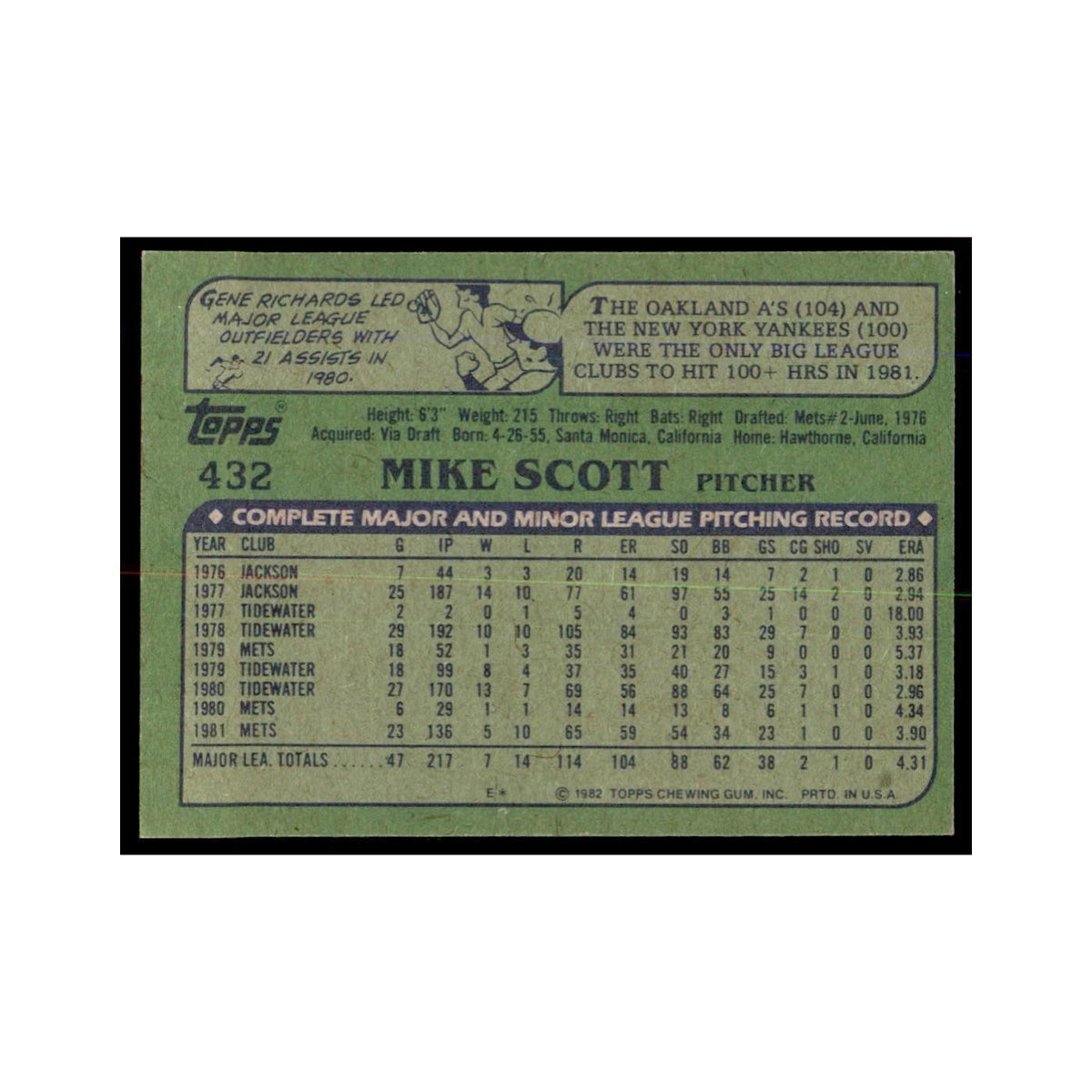 1982 Topps Mike Scott Baseball Cards #432