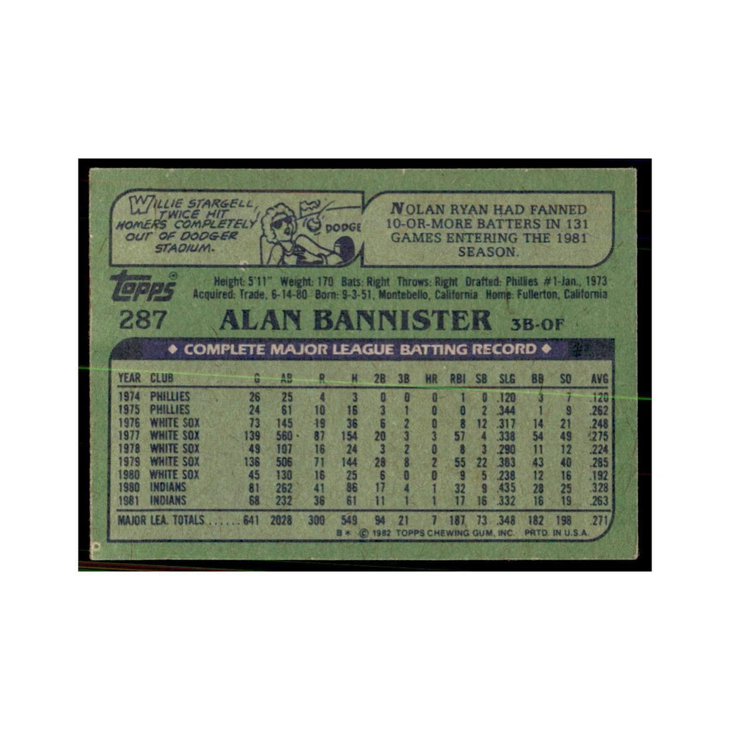 1982 Topps Alan Bannister Baseball Cards #287