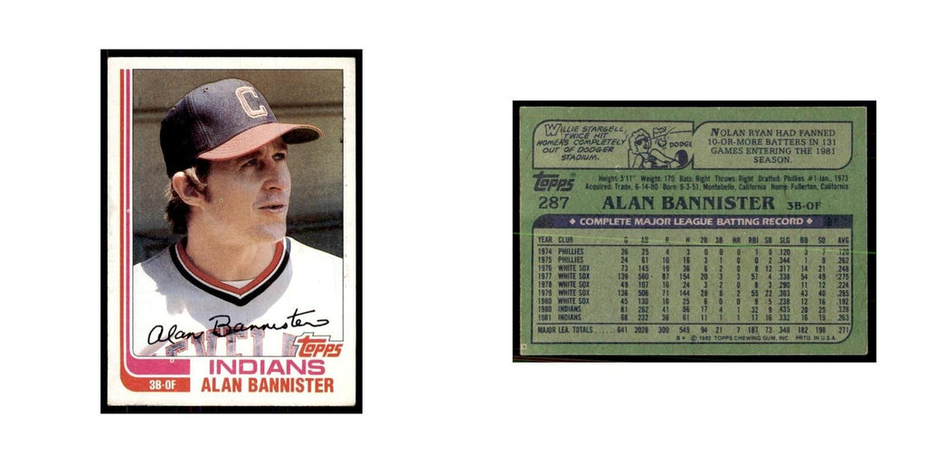 1982 Topps Alan Bannister Baseball Cards #287