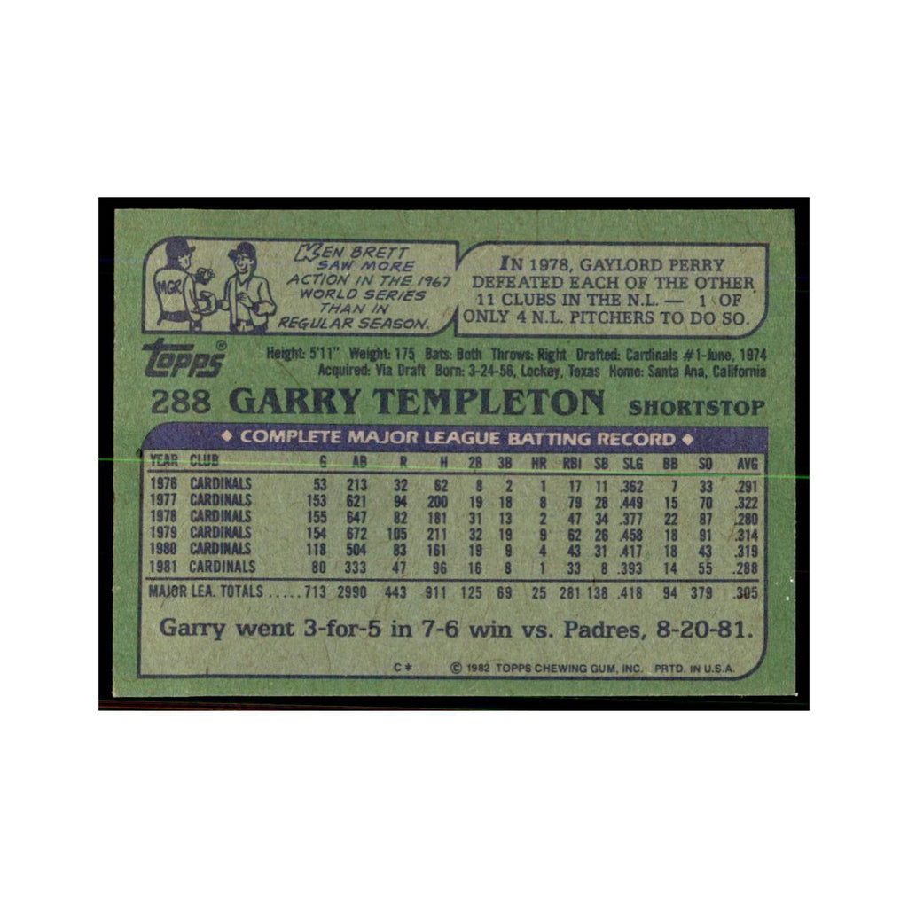 1982 Topps Garry Templeton Baseball Cards #288