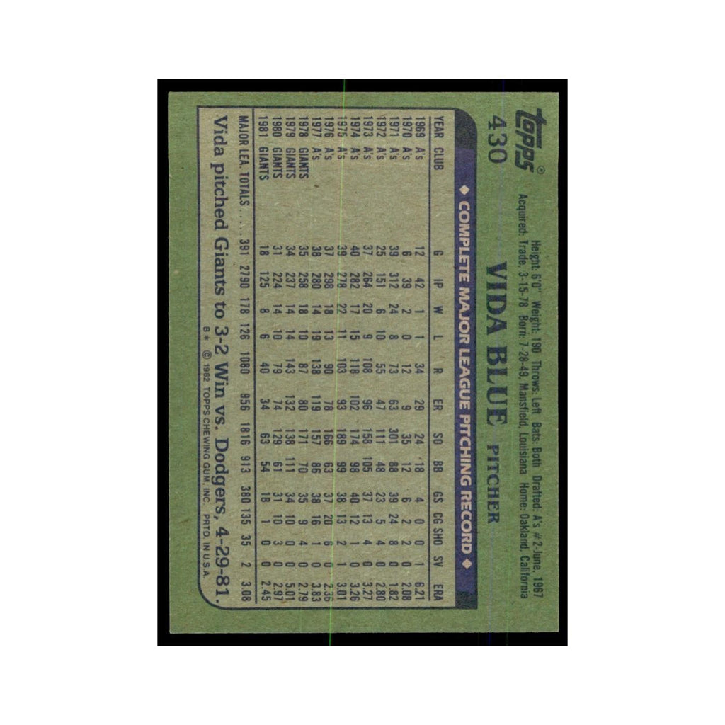 1982 Topps Vida Blue Baseball Cards #430