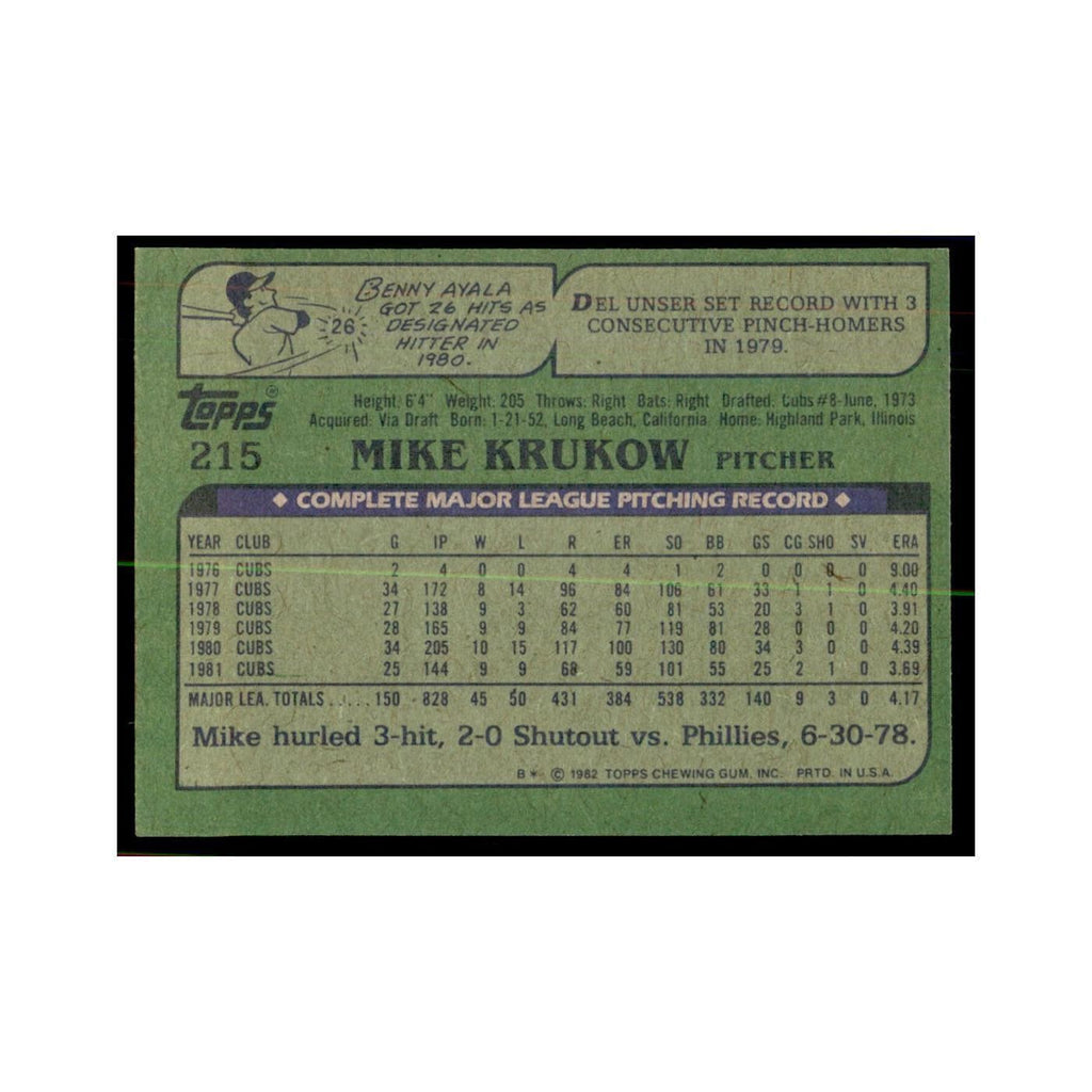1982 Topps Mike Krukow Baseball Cards #215
