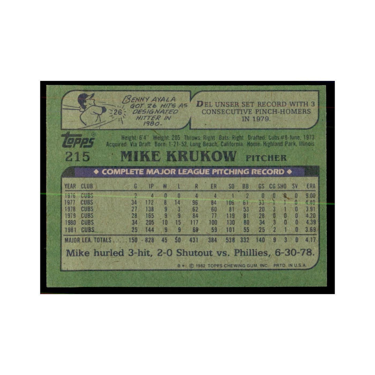 1982 Topps Mike Krukow Baseball Cards #215