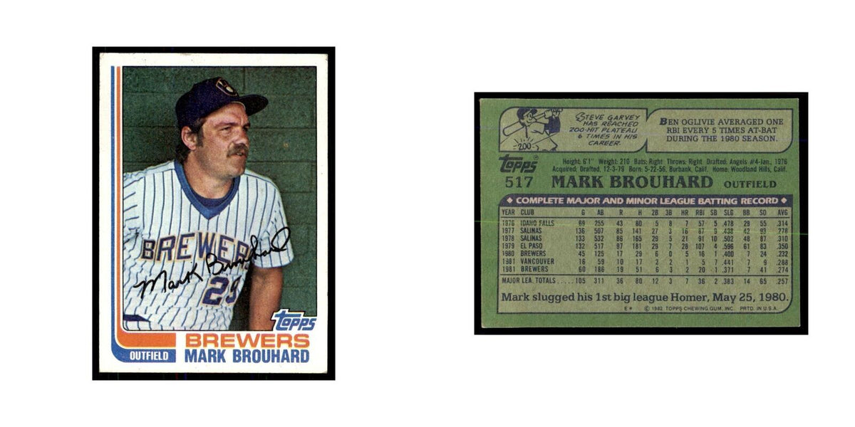 1982 Topps Mark Brouhard Baseball Cards #517