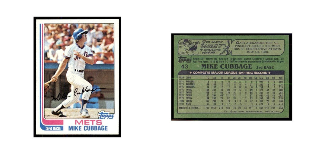 1982 Topps Mike Cubbage Baseball Cards #43