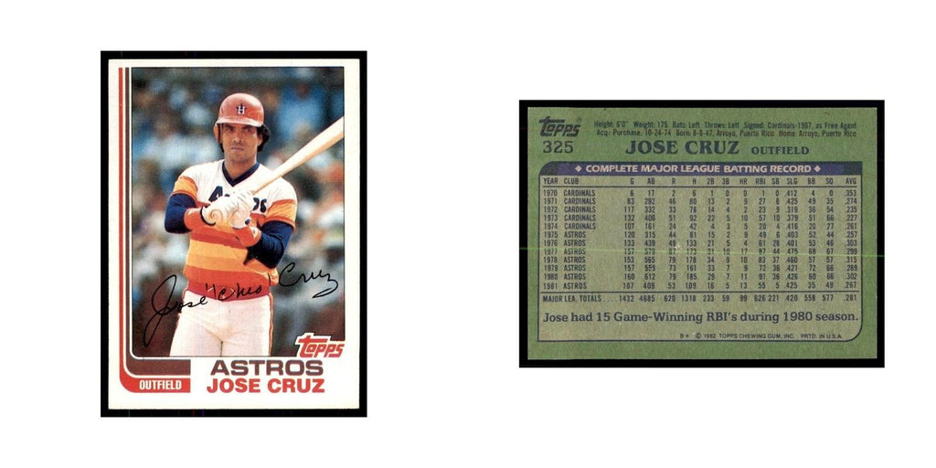 1982 Topps Jose Cruz Baseball Cards #325