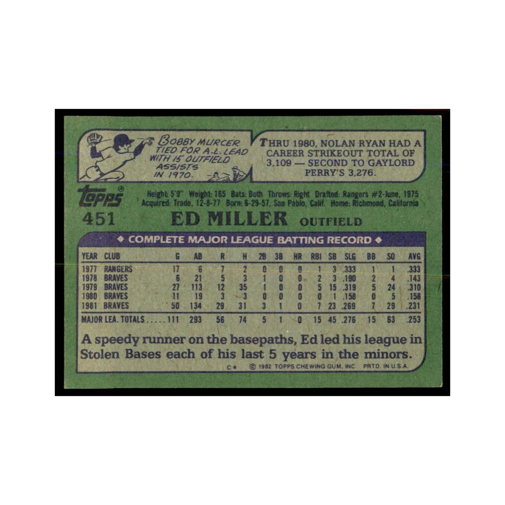 1982 Topps Ed Miller Baseball Cards #451