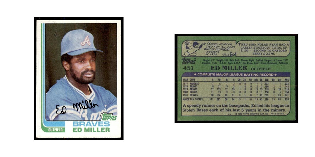 1982 Topps Ed Miller Baseball Cards #451