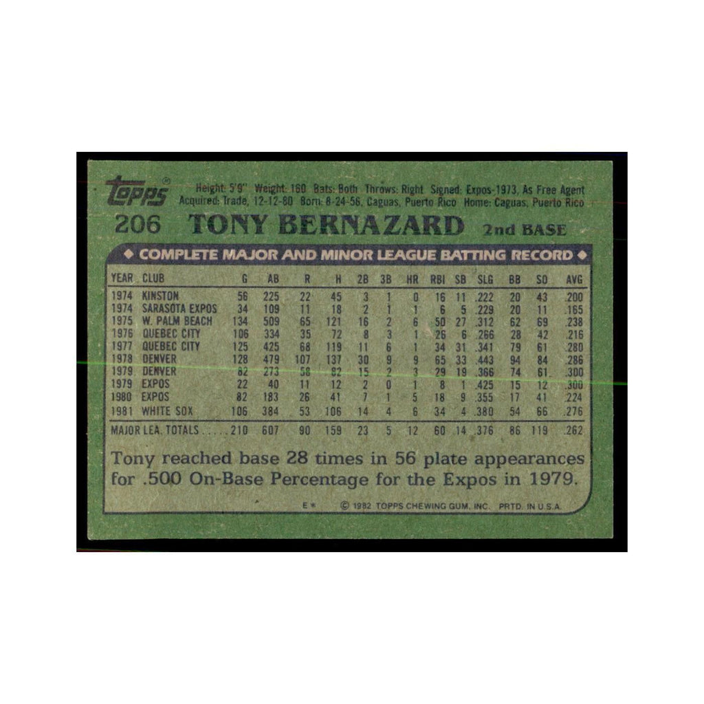 1982 Topps Tony Bernazard Baseball Cards #206