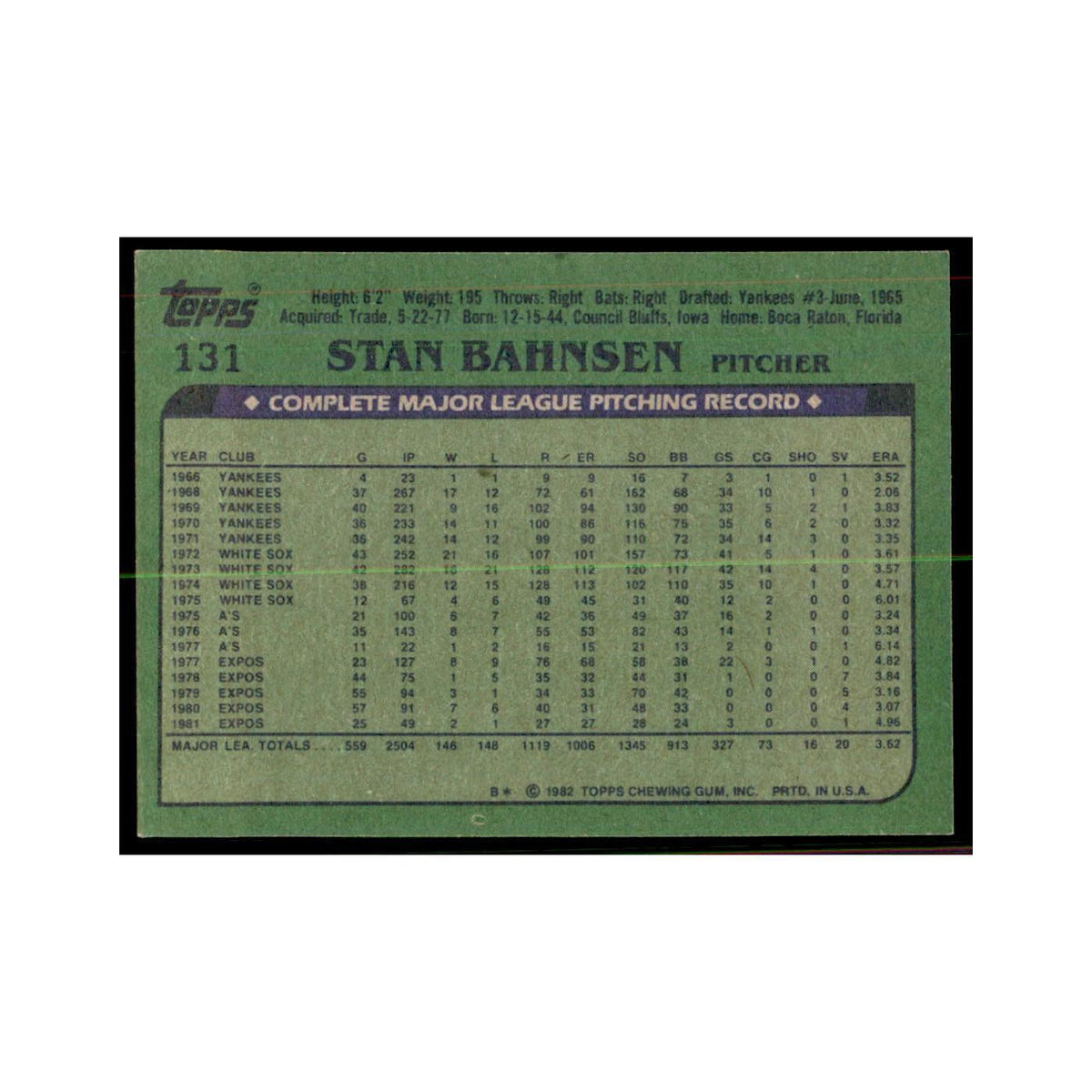 1982 Topps Stan Bahnsen Baseball Cards #131