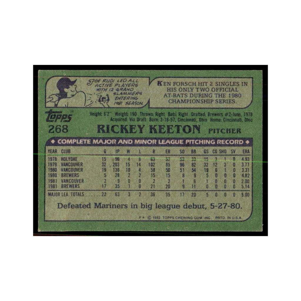 1982 Topps Rickey Keeton Baseball Cards #268