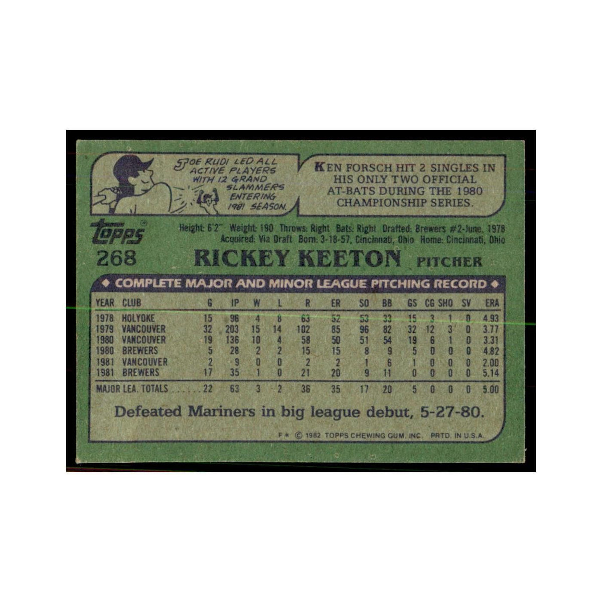 1982 Topps Rickey Keeton Baseball Cards #268