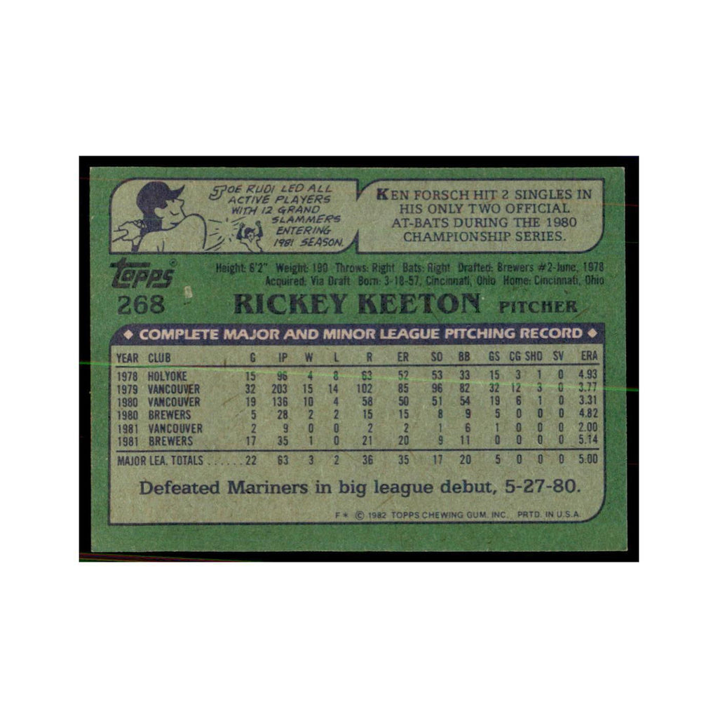 1982 Topps Rickey Keeton Baseball Cards #268