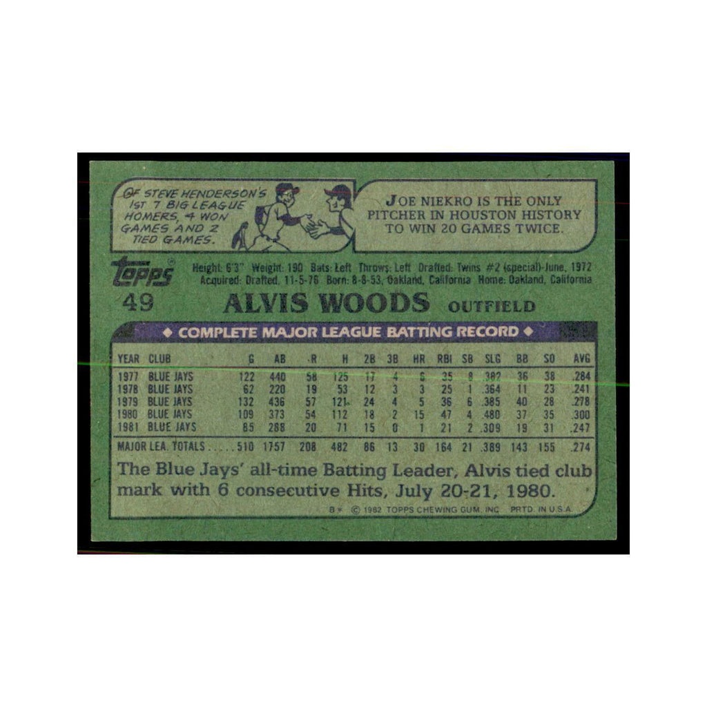 1982 Topps Alvis Woods Baseball Cards #49