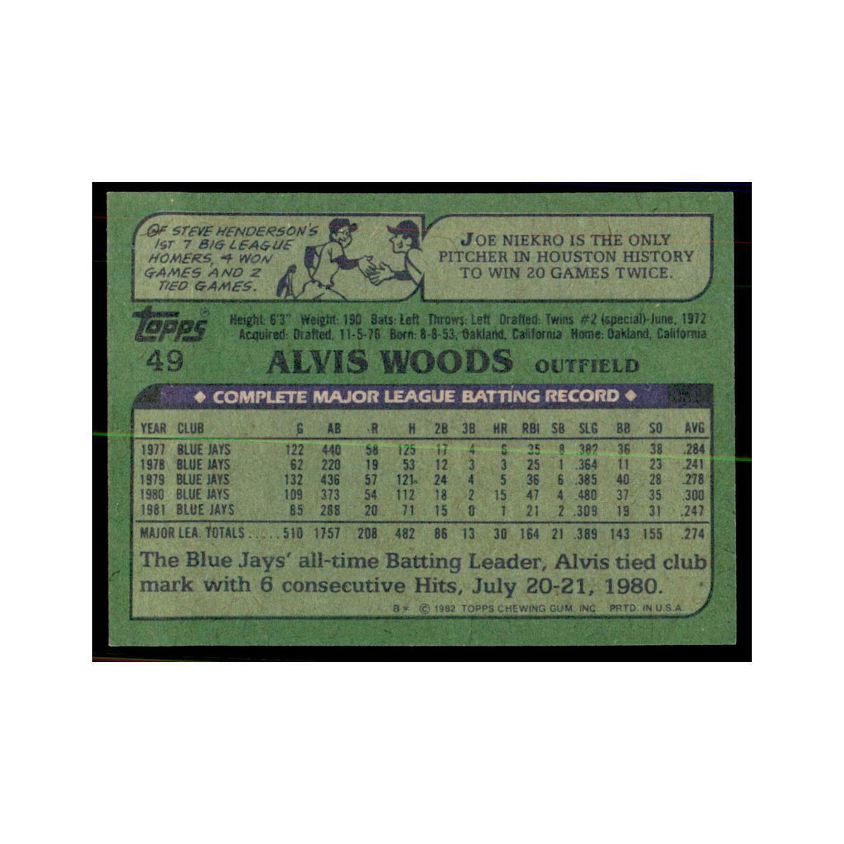1982 Topps Alvis Woods Baseball Cards #49