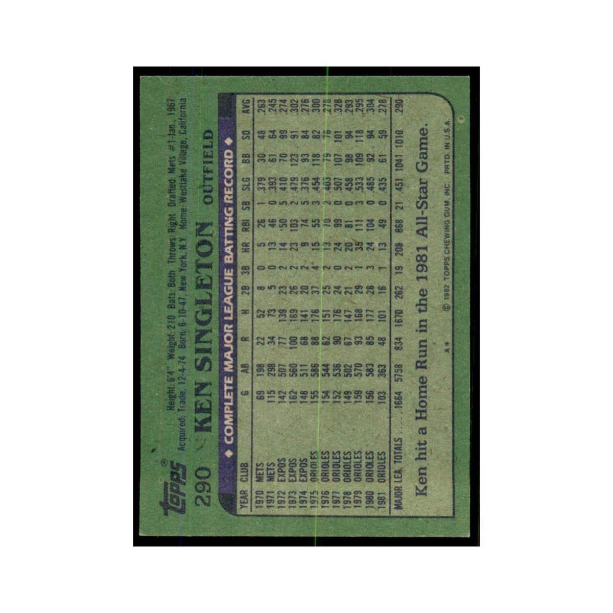 1982 Topps Ken Singleton Baseball Cards #290
