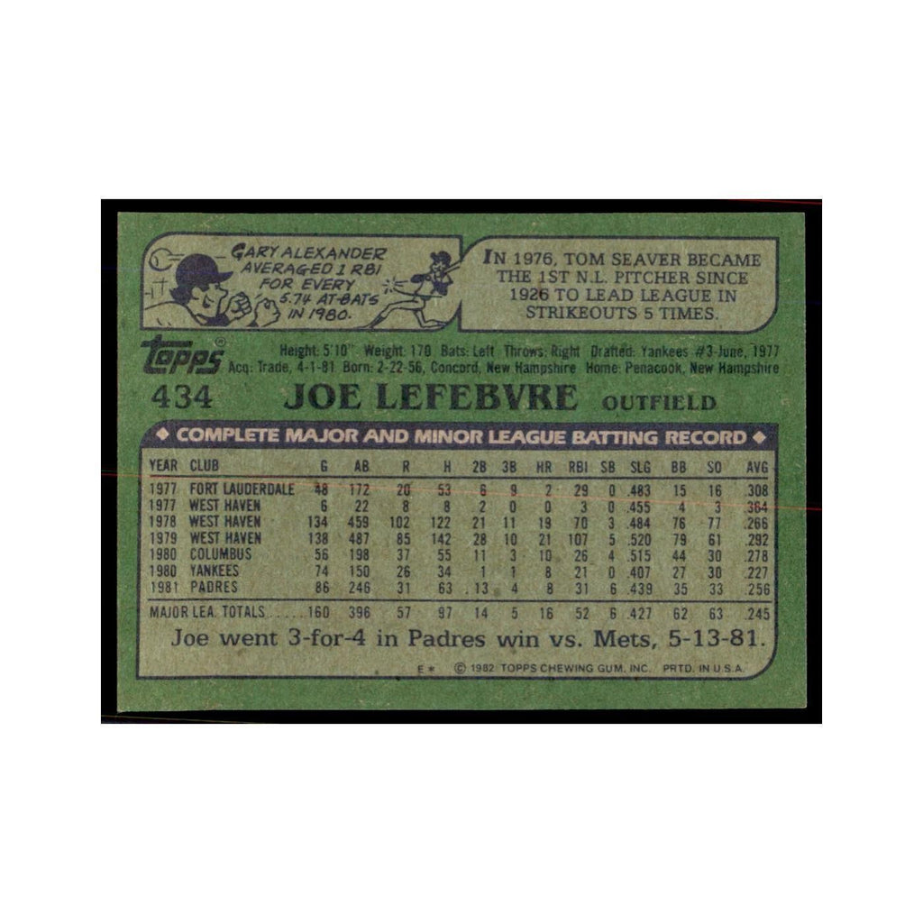 1982 Topps Joe Lefebvre Baseball Cards #434