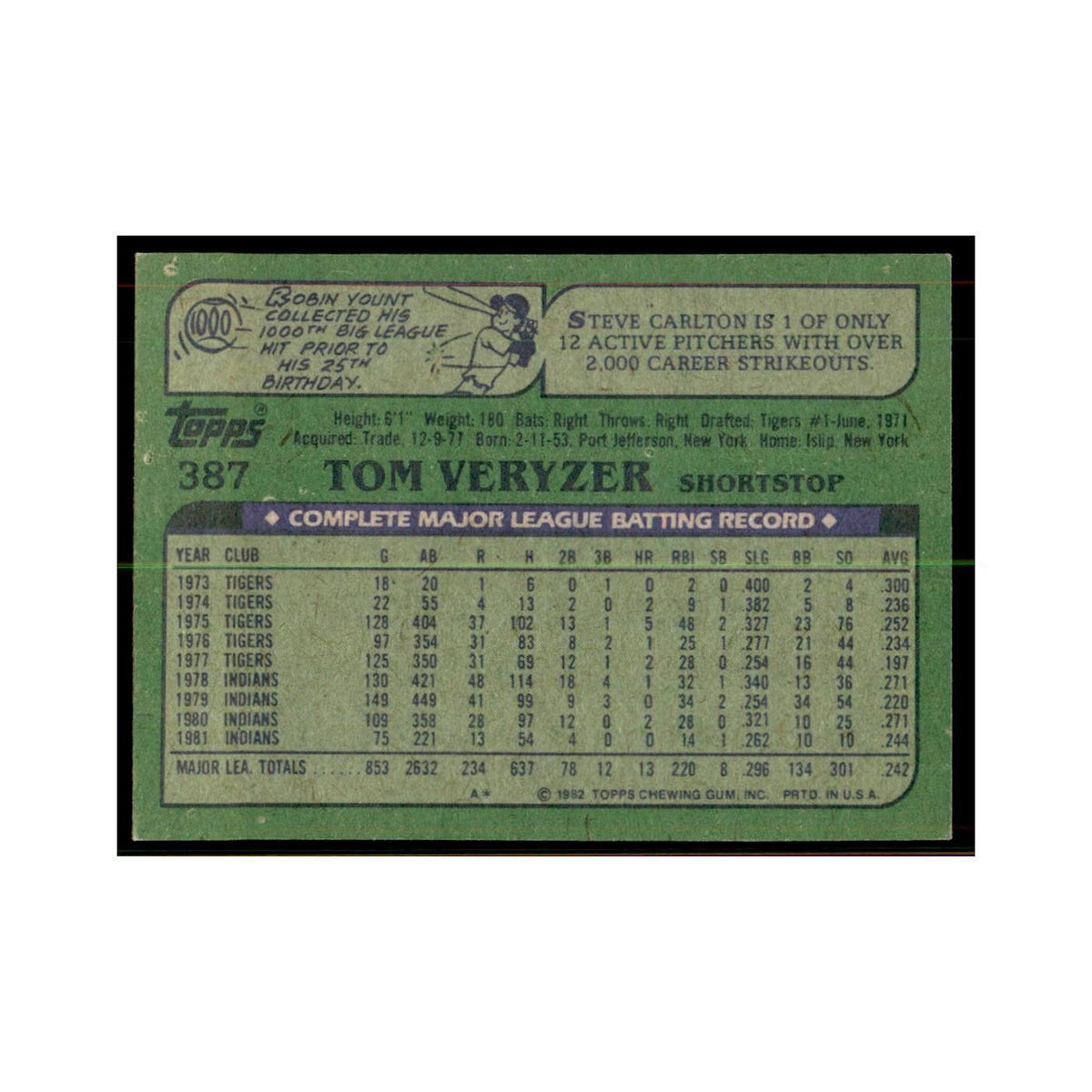 1982 Topps Tom Veryzer Baseball Cards #387