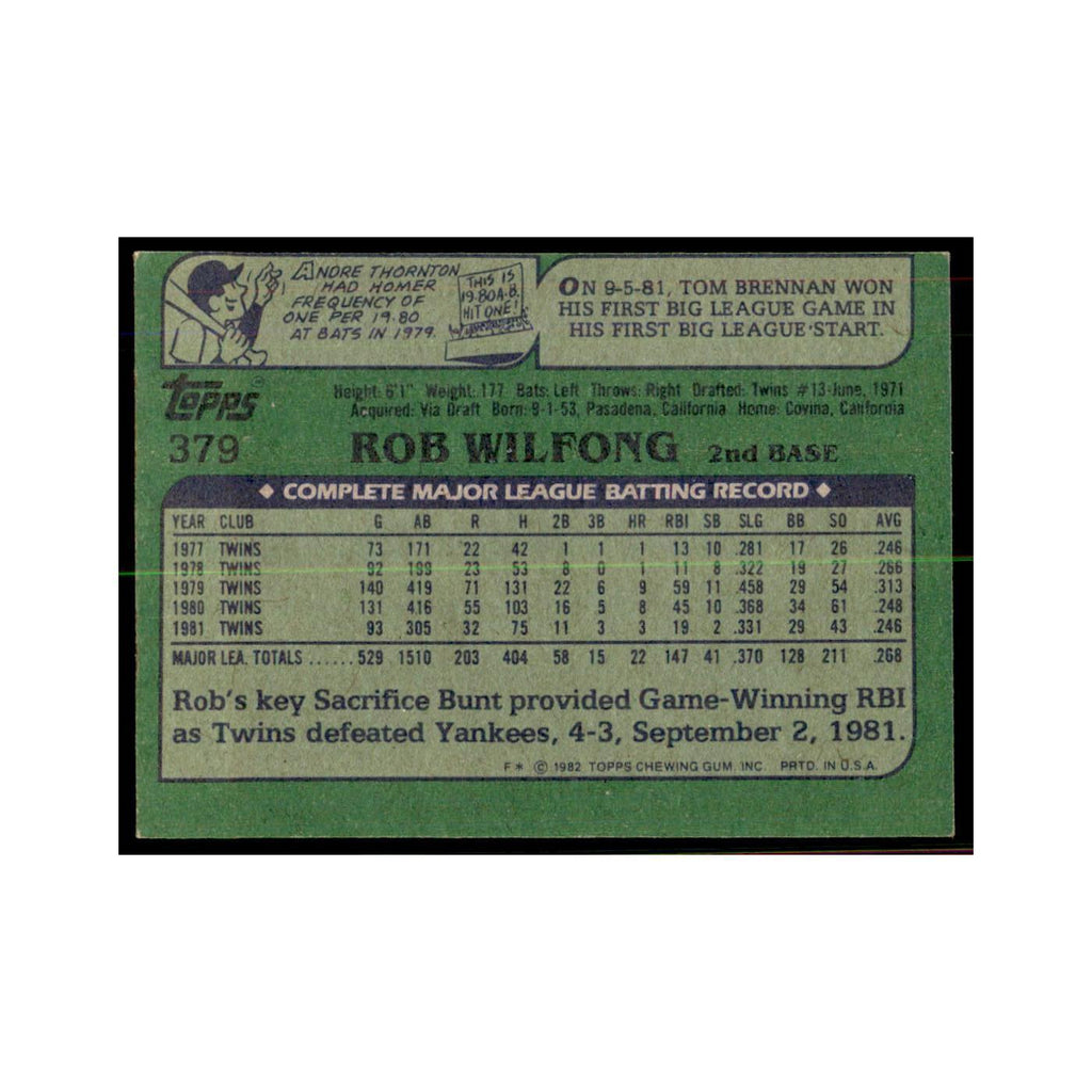 1982 Topps Rob Wilfong Baseball Cards #379